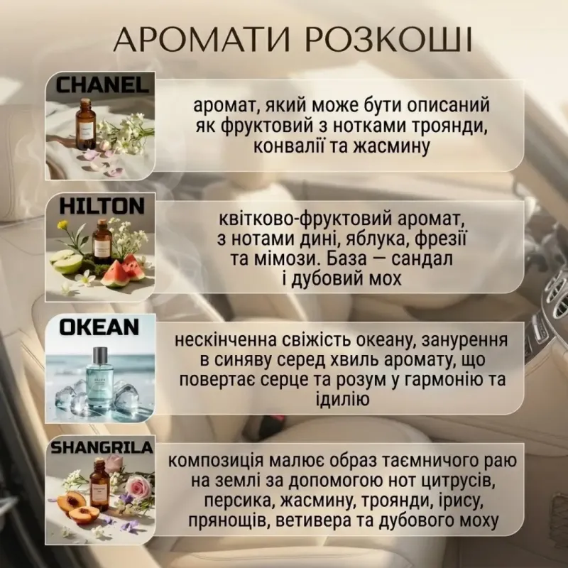 Автомобільний ароматизатор, океан; шангріла; шанель; хілтон; 10 мл
