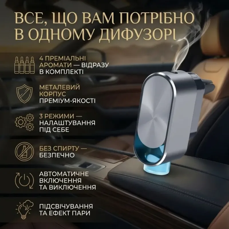 Автомобільний ароматизатор, океан; шангріла; шанель; хілтон; 10 мл