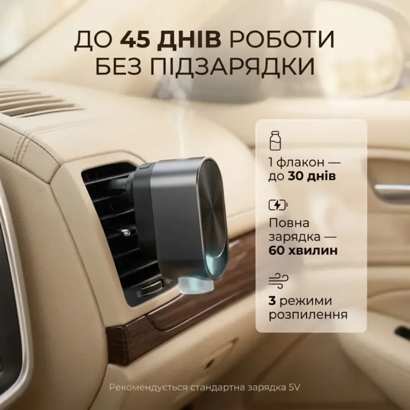 Автомобільний ароматизатор, океан; шангріла; шанель; хілтон; 10 мл