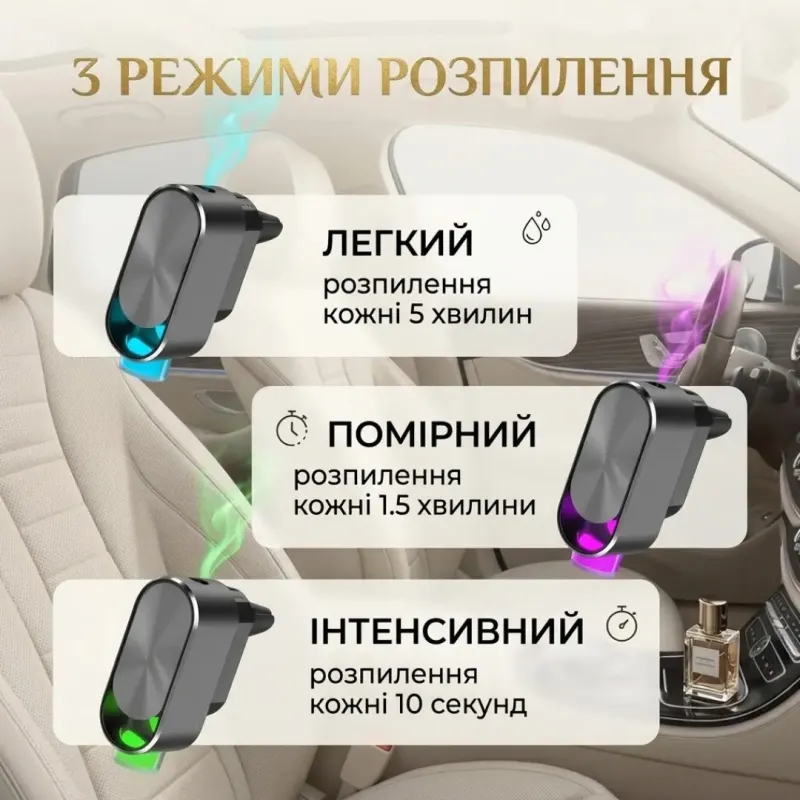 Автомобільний ароматизатор, океан; шангріла; шанель; хілтон; 10 мл