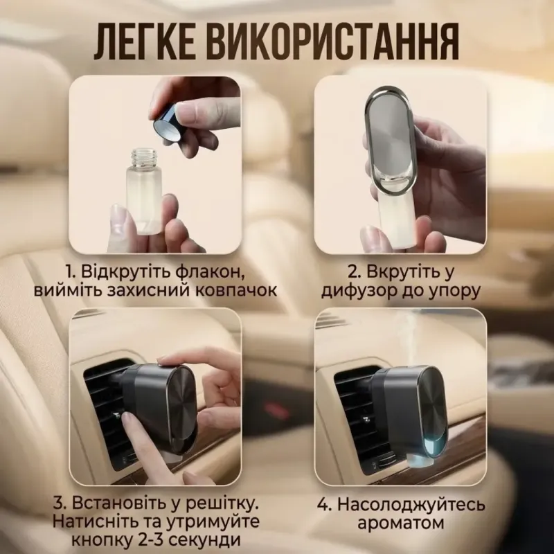 Автомобільний ароматизатор, океан; шангріла; шанель; хілтон; 10 мл