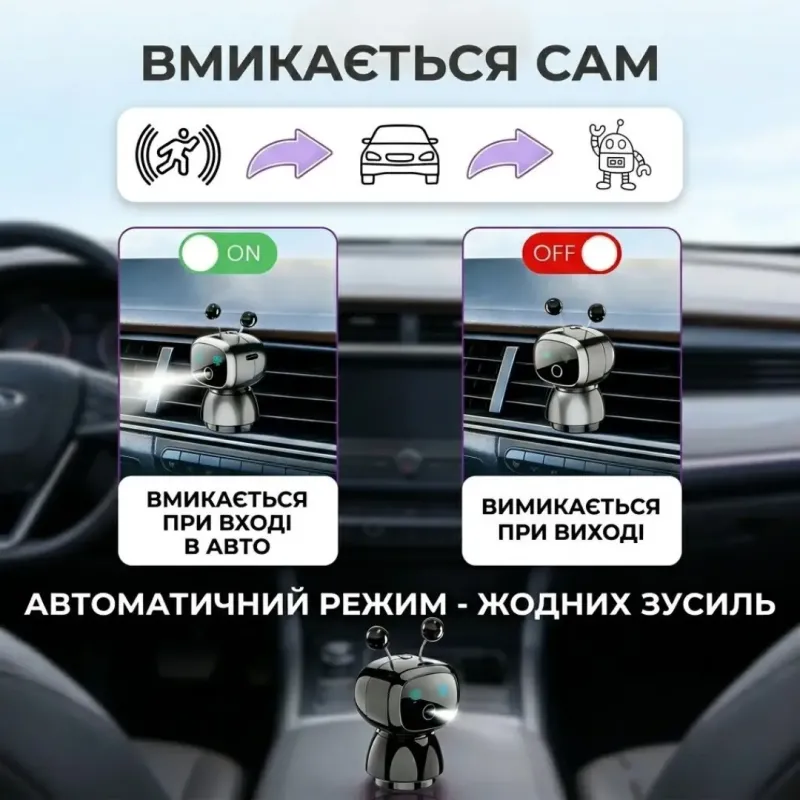 Автомобільний ароматизатор, універсальний, 50 мл