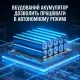 Автоматичний ароматизатор для автомобіля