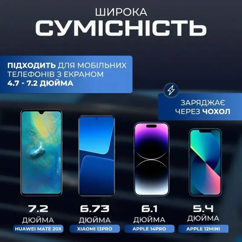 Автомобільний тримач RADIANCE SKY для телефону з бездротовою зарядкою для Android та iPhone