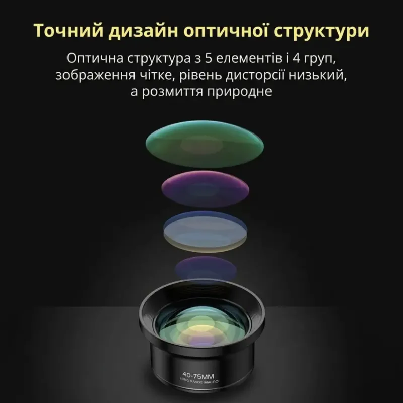 Об’єктив для телефону з кліпсою YUMTTY — макролінза та зум для зйомки деталей