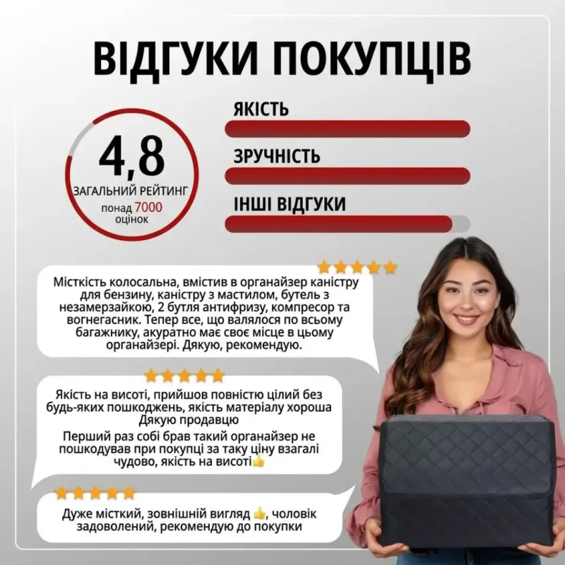 Органайзер у багажник для автомобіля універсальний великий 70×30×30