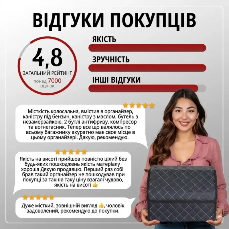 Органайзер у багажник для автомобіля великий 70×30×30
