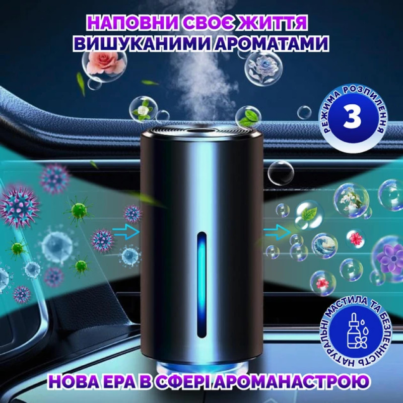 Розумний аромадифузор для авто: автоматичне розпилення та датчик вібрацій для вашого комфорту.