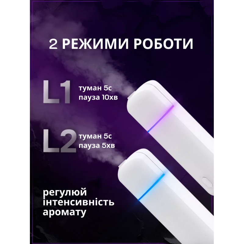 Розумний аромадифузор в автомобіль Ultrasonic White та 6 ароматів