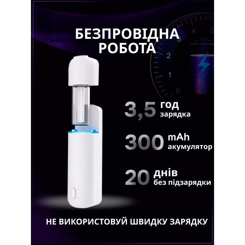 Розумний аромадифузор в автомобіль Ultrasonic White та 6 ароматів
