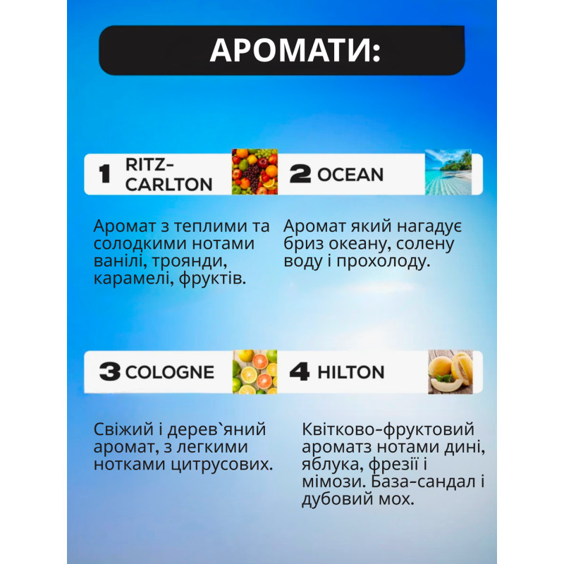 Аромадифузор для авто з підсвіткою, ароматерапія та USB зарядка – ідеальний подарунок для автомобілістів