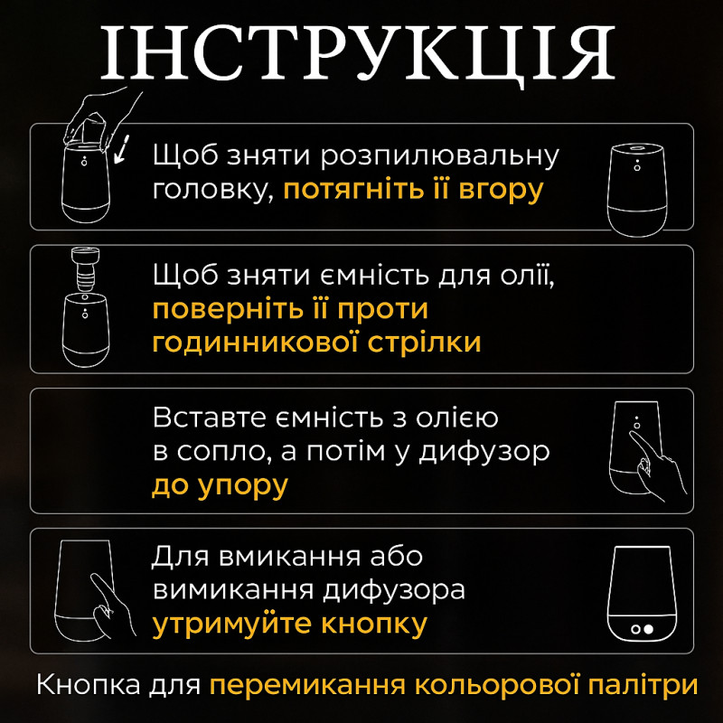 Автомобільний ароматизатор з Bluetooth, бездротовий аромадифузор з LED-підсвіткою для дому та офісу