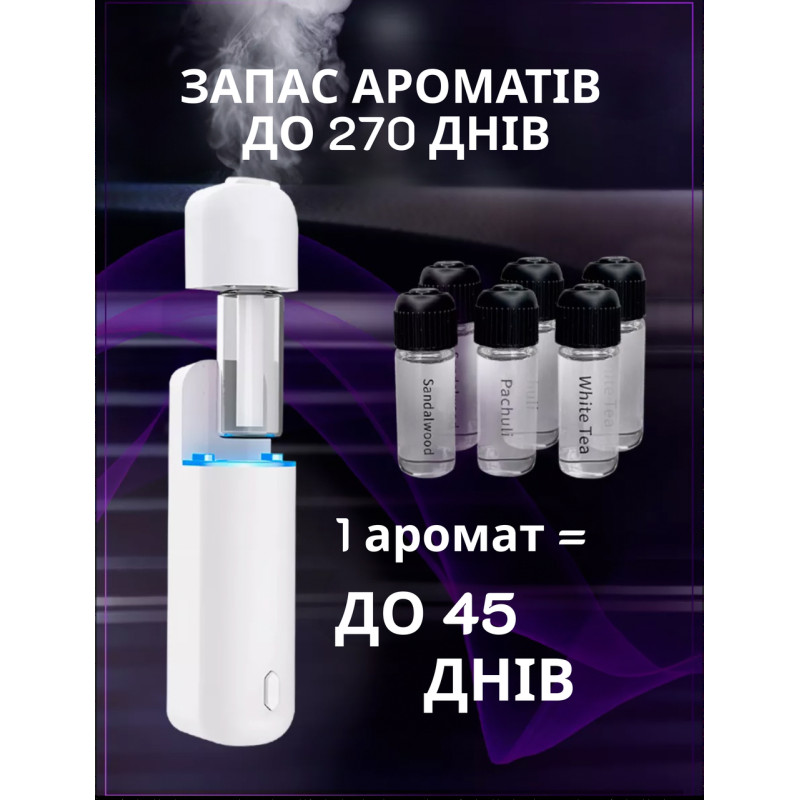 Розумний аромадифузор в автомобіль Ultrasonic White та 6 ароматів