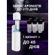 Розумний аромадифузор в автомобіль Ultrasonic White та 6 ароматів