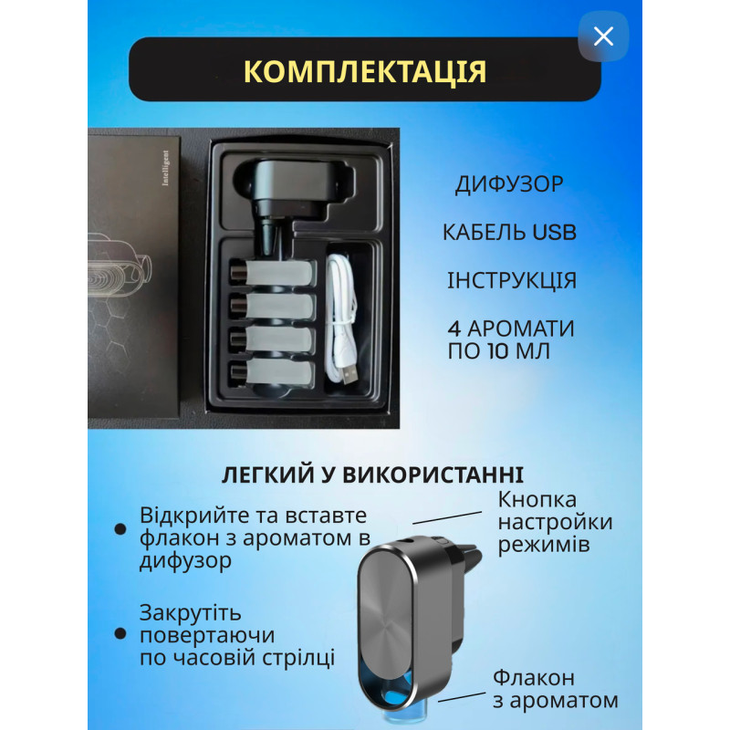 Аромадифузор для авто з підсвіткою, ароматерапія та USB зарядка – ідеальний подарунок для автомобілістів