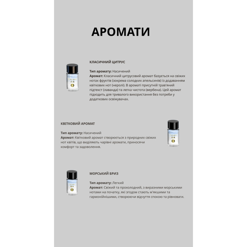 Набір ароматів для автомобільного ароматизатора (3 штуки)