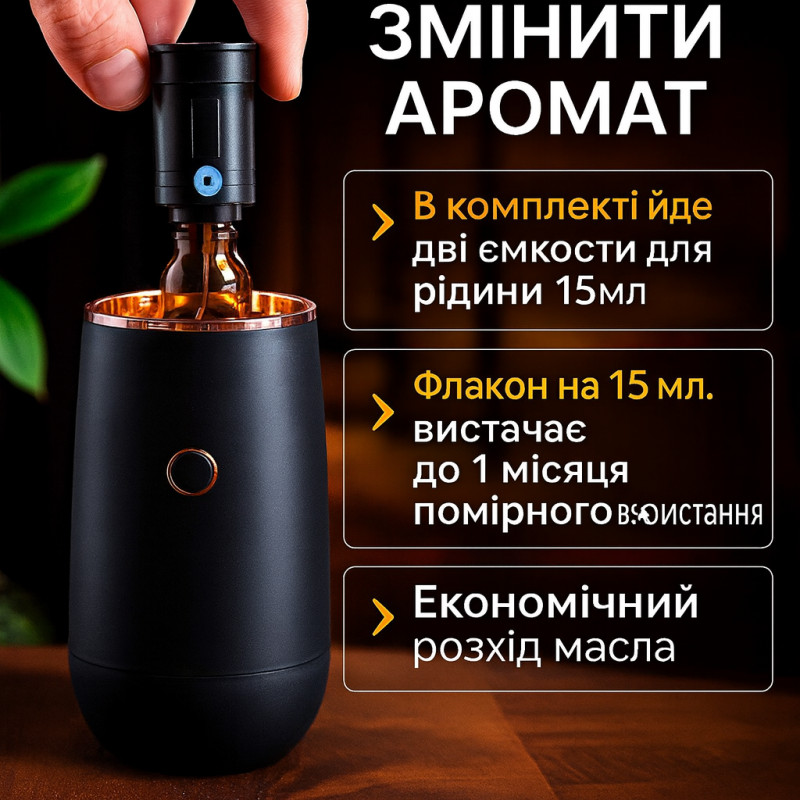 Автомобільний ароматизатор з Bluetooth, бездротовий аромадифузор з LED-підсвіткою для дому та офісу