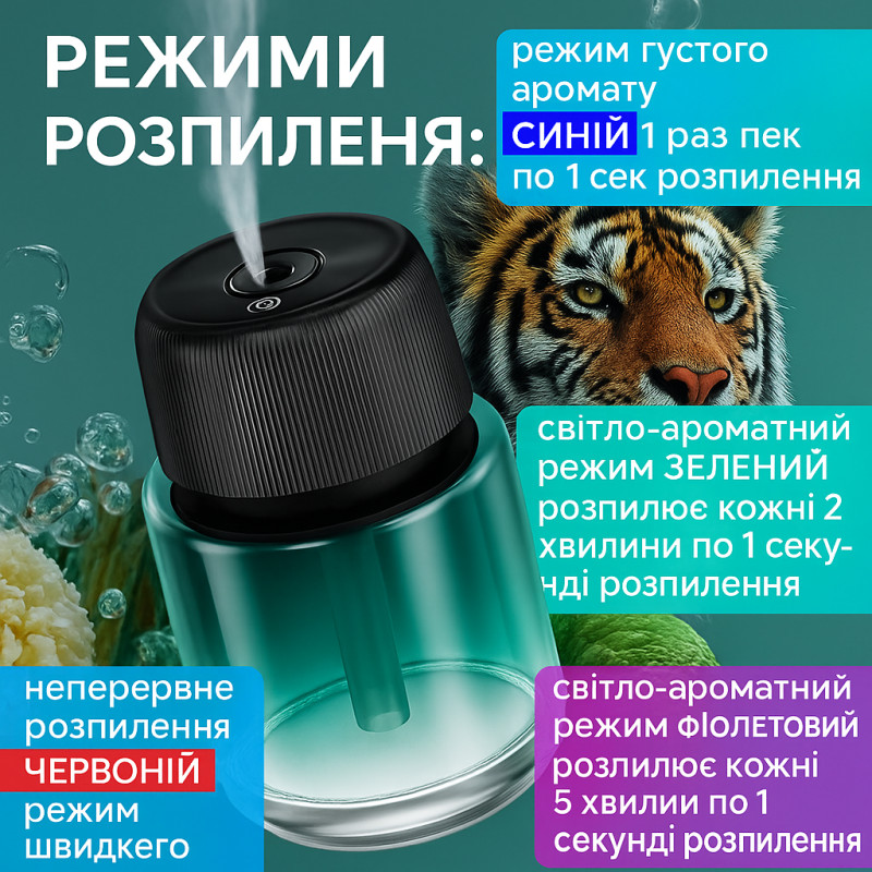 Ароматизатор автомобільний ультразвуковий «Зоряне небо» 160 мл