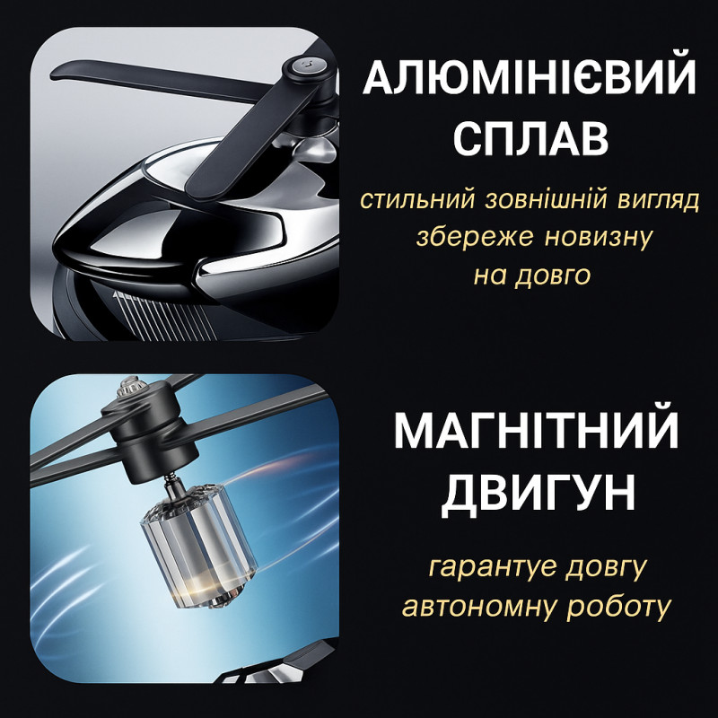 Автомобільний багаторазовий ароматизатор вертоліт-пахнючка для авто парфуми в машину на торпеду пахучка салону