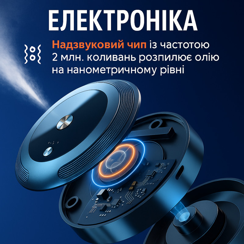Автомобільний ароматизатор-дифузор + 3 аромати в комплекті