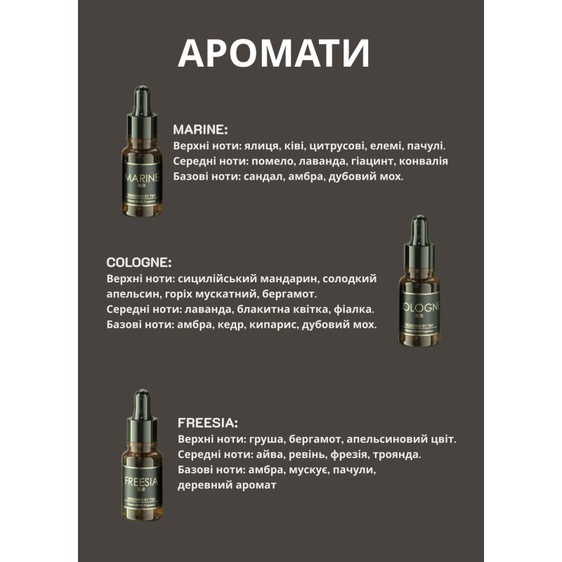 Автомобільний ароматизатор-дифузор + 3 аромати в комплекті