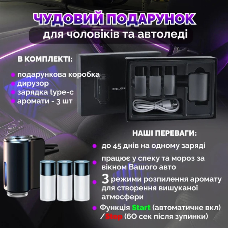 Розумний аромадифузор для авто: автоматичне розпилення та датчик вібрацій для вашого комфорту.