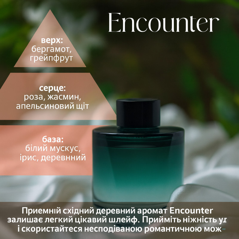 Додатковий запаска 160 мл “Encounter” для диузора Robot