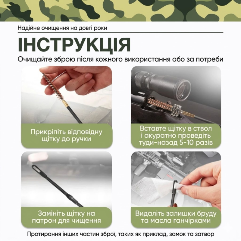 Набір для догляду та чищення зброї 5.45/5.56 мм — шомпол, йоржики, вішер та аксесуари у кейсі