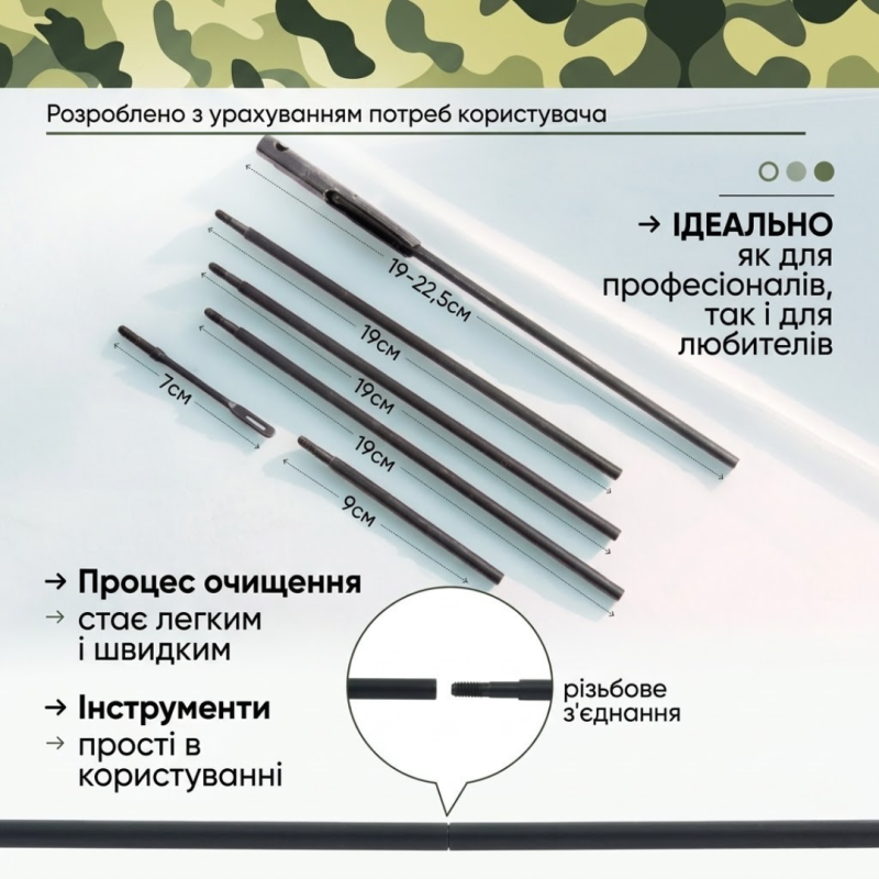 Набір для догляду та чищення зброї 5.45/5.56 мм — шомпол, йоржики, вішер та аксесуари у кейсі