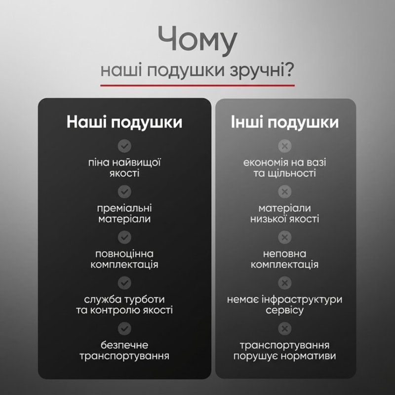 Подушка для подорожей