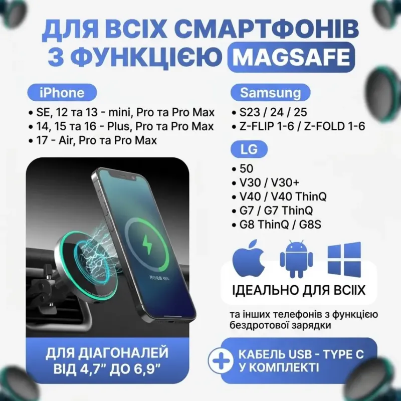 Бездротова зарядка для iPhone з MagSafe, магнітна швидка, для телефонів iPhone 12, 13, 14, 15, 16, 17, автомобільний зарядний пристрій-тримач з MagSafe в авто, зарядка для iPhone, 15 Вт