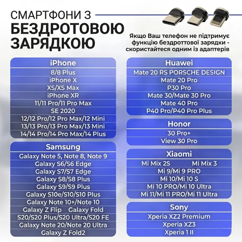 Автомобільний тримач RADIANCE SKY для телефону з бездротовою зарядкою SMART SENSOR Q3 для Android та iPhone