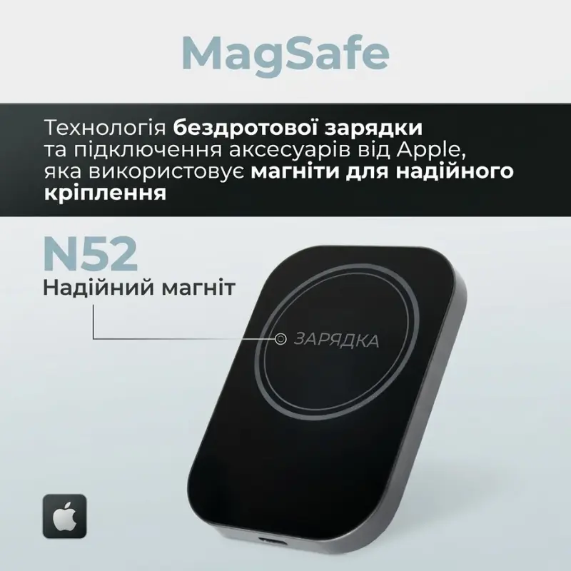 Автомобільний тримач для телефону з зарядкою MagSafe Qi2 15W Sancy, магнітний тримач в авто для iPhone