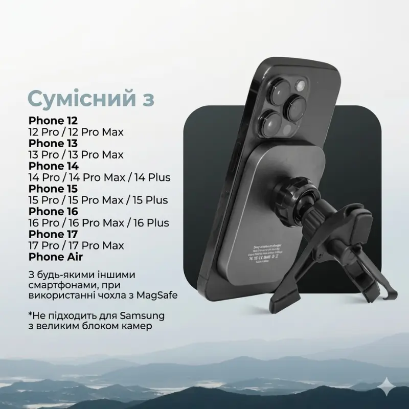Автомобільний тримач для телефону з зарядкою MagSafe Qi2 15W Sancy, магнітний тримач в авто для iPhone