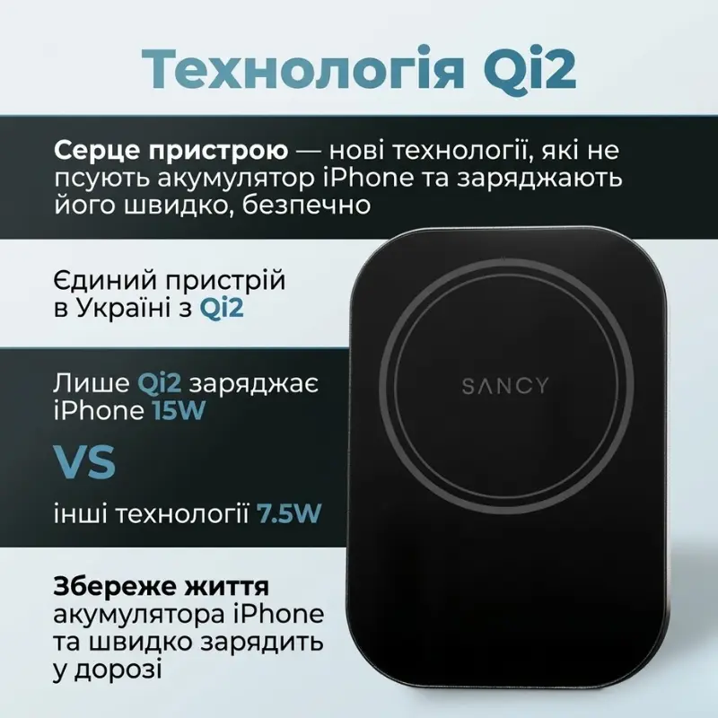 Автомобільний тримач для телефону з зарядкою MagSafe Qi2 15W Sancy, магнітний тримач в авто для iPhone
