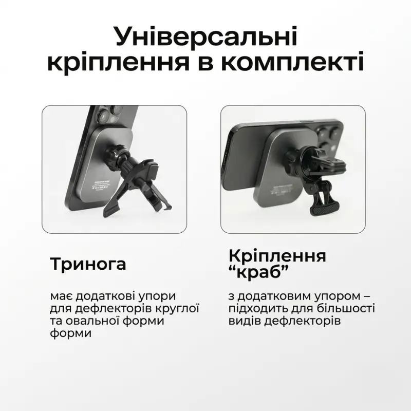 Автомобільний тримач для телефону з зарядкою MagSafe Qi2 15W Sancy, магнітний тримач в авто для iPhone