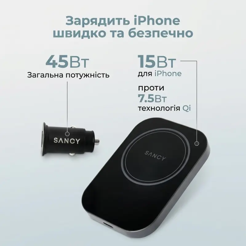 Автомобільний тримач для телефону з зарядкою MagSafe Qi2 15W Sancy, магнітний тримач в авто для iPhone